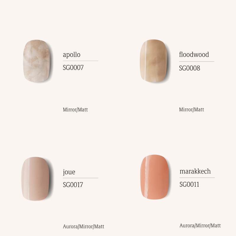 The SEMI GEL NAIL