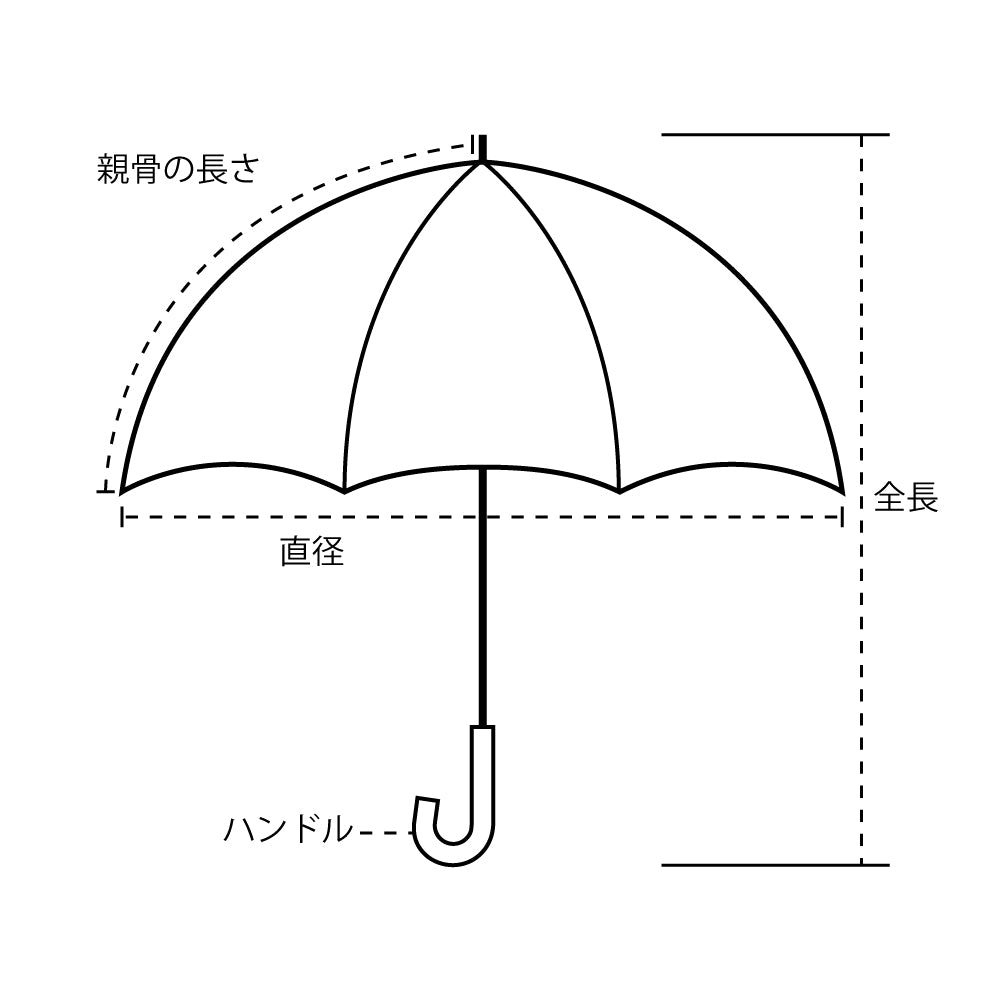RE:PET ロング