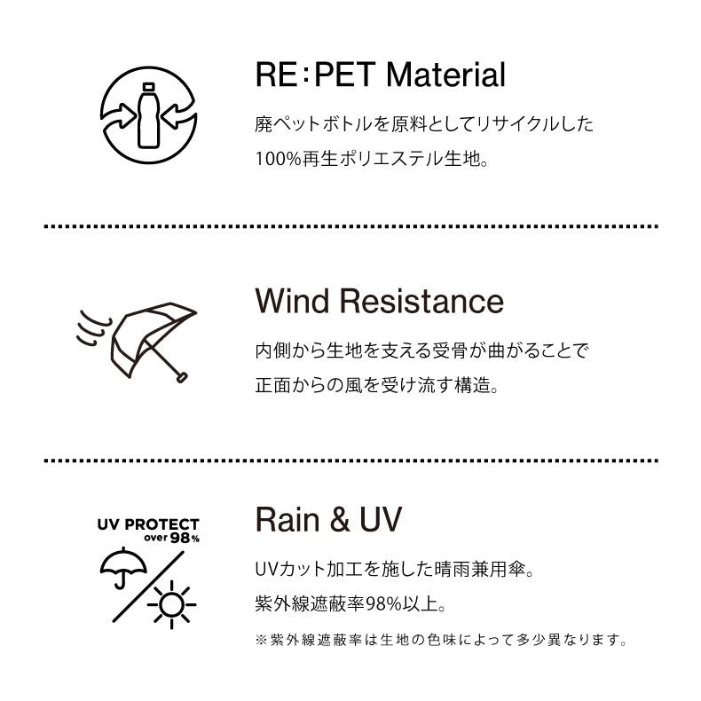 RE:PET ラージ