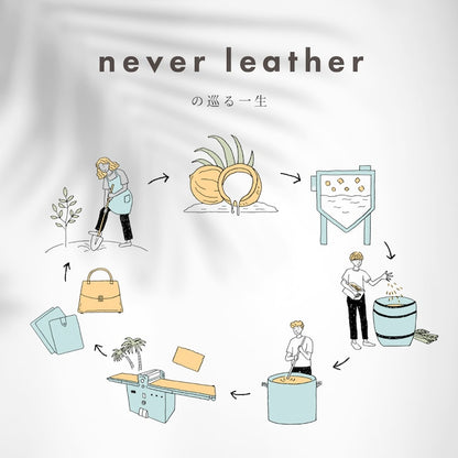 never leather 名刺入れ