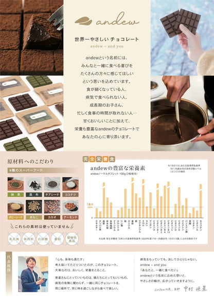 タブレットチョコレート