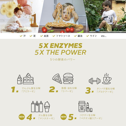 ランドリーリキッドウルトラパワー