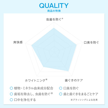 トゥースペースト