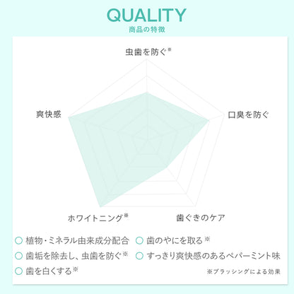 トゥースペースト