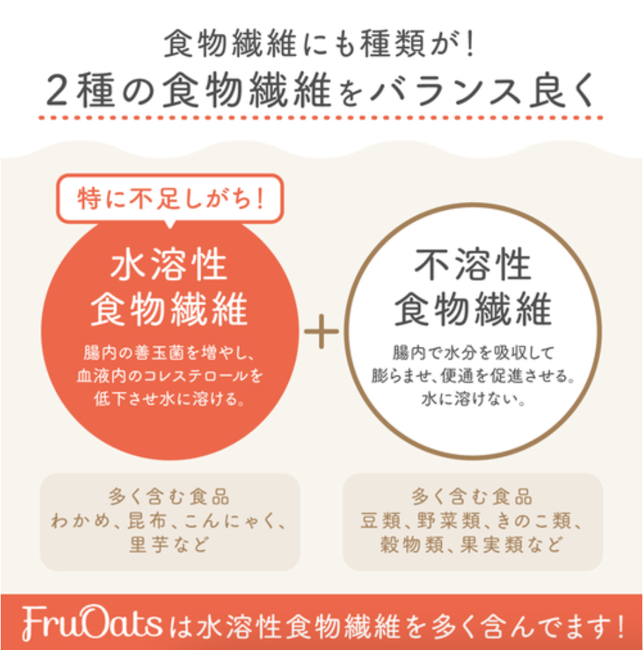 オートミール×おからのグルテンフリークッキー 9種 30枚セット