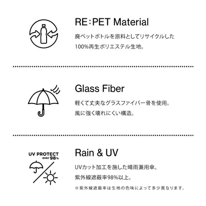 RE:PET ロング