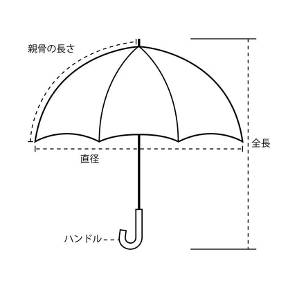 RE:PET ロング